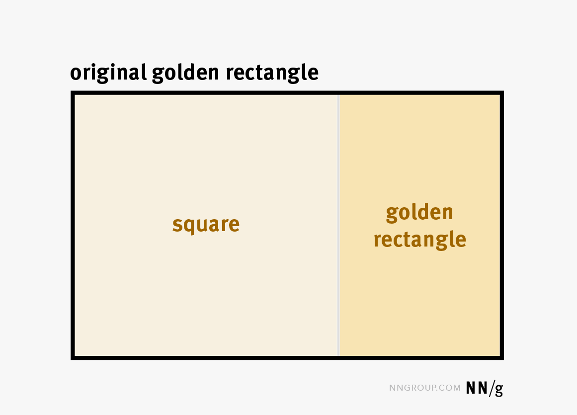 黄金分割和用户界面设计- 知乎