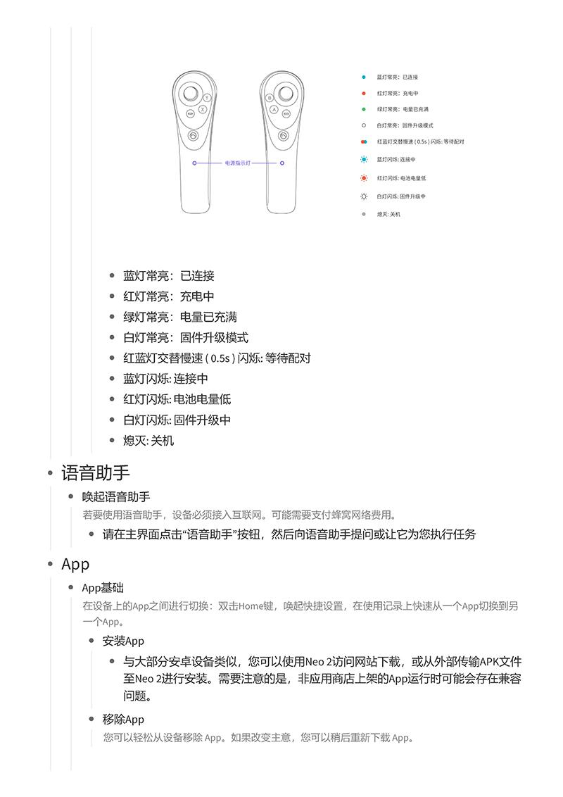 pico neo3 参数图片