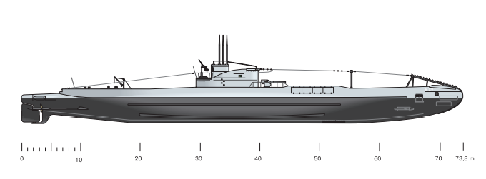 兰学复兴奥兰治的水下军团第二次世界大战中的荷兰海军潜艇k系列潜艇2