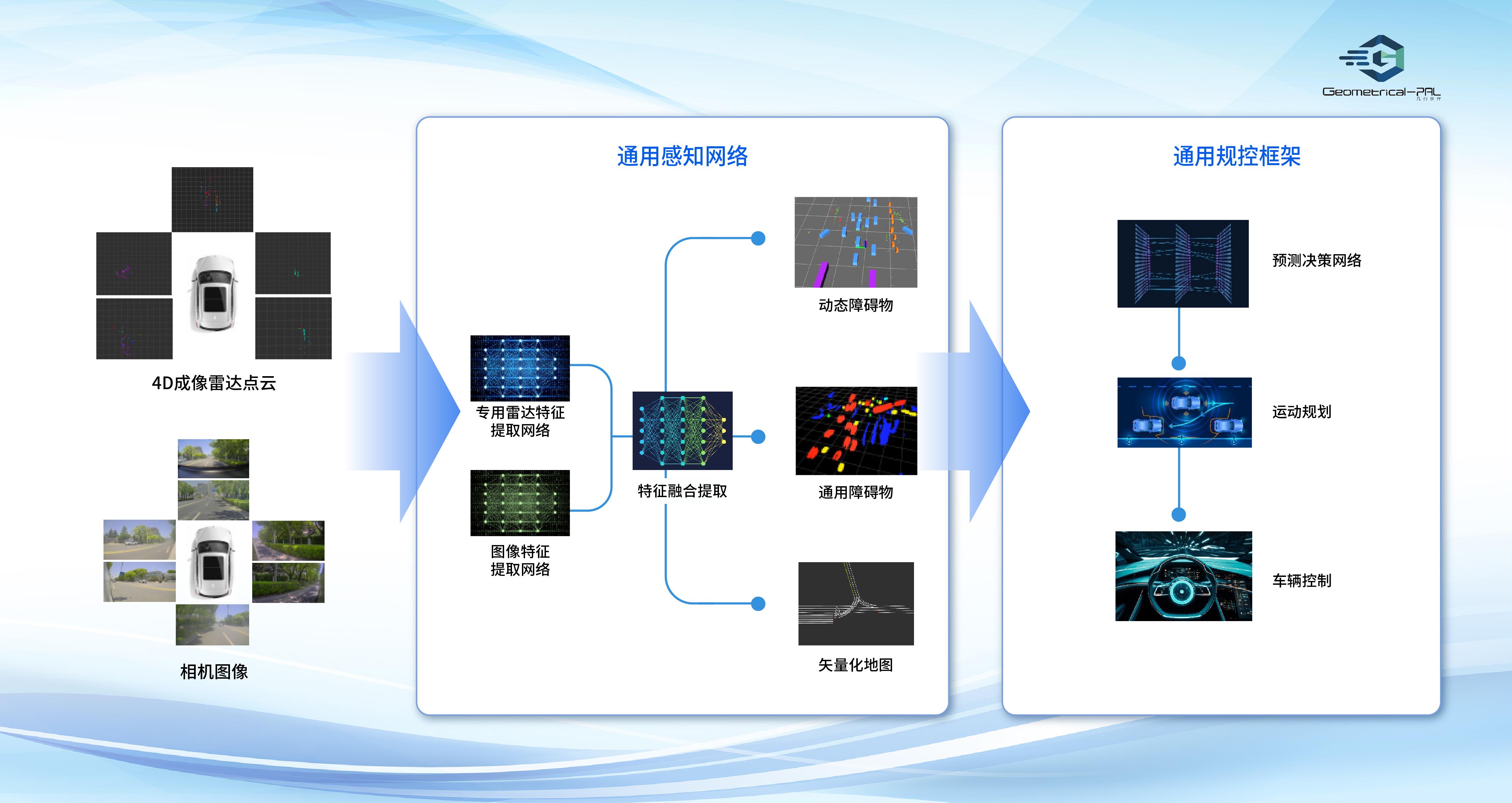 南京智能化工程:智慧城市的脉络与活力
