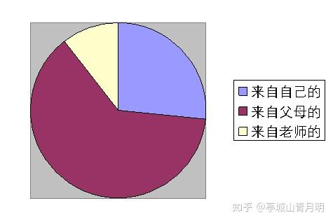 如何进行心理自我调节 v2-98294826c7dc0a10a1f8f8f81cfdc4a3_r.jpg