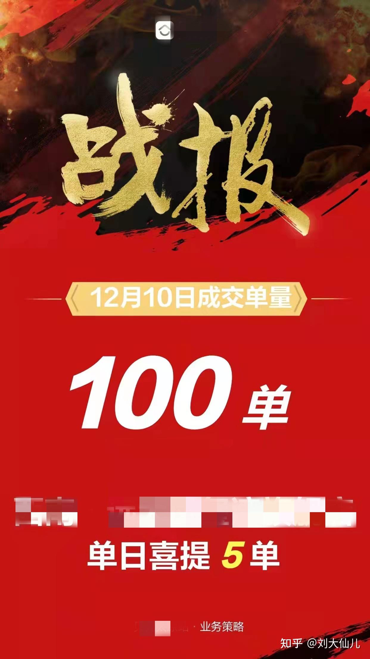 年底,是买房的好时机吗?内有干货 - 知乎