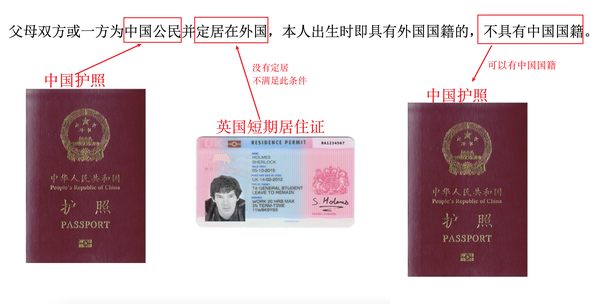 中国国籍法解读 - 知乎