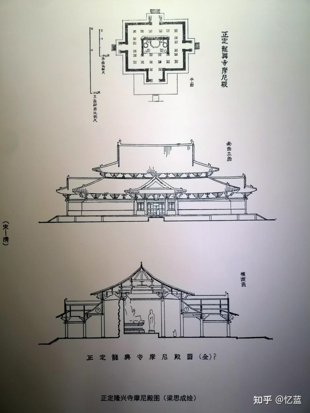 1六个全国之最深藏正定隆兴寺