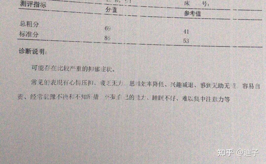 今天去醫院確診了抑鬱症,其實結果早就知道了,以為是中度抑鬱,沒想到