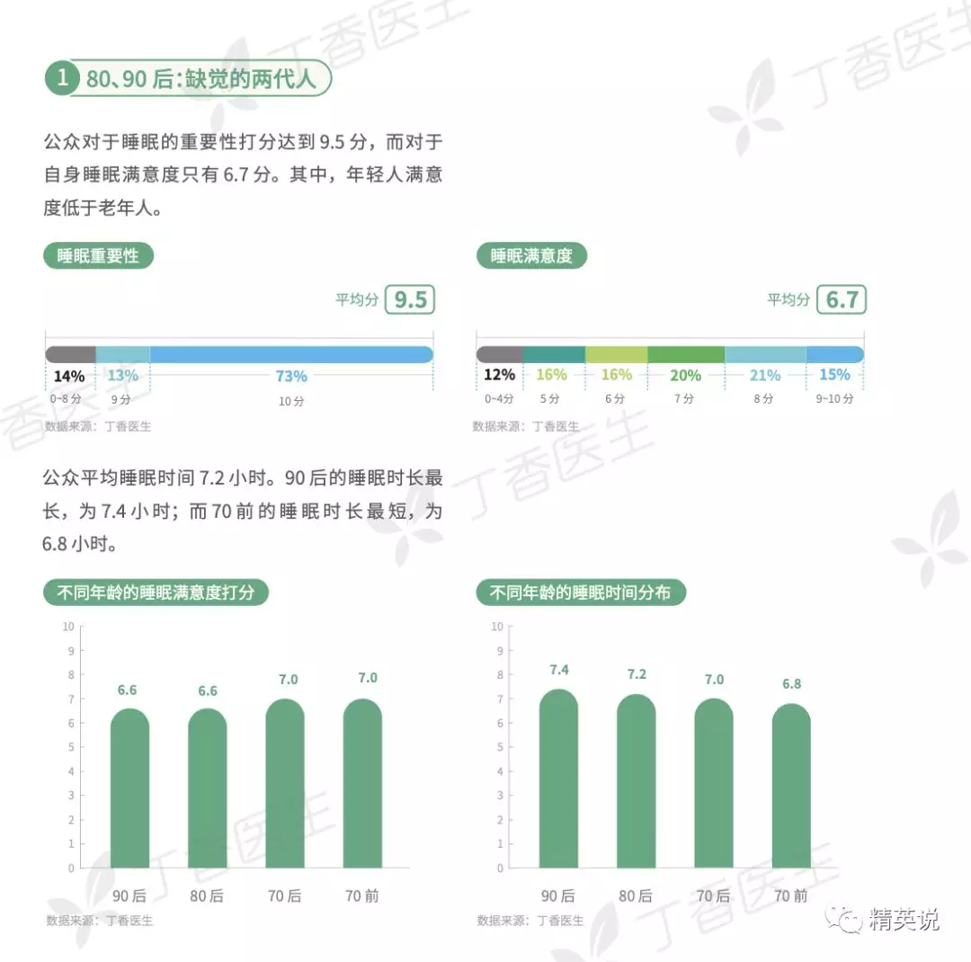 2020年合肥市人口数据变化_合肥市病历单2021年(2)