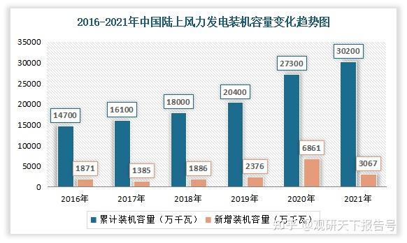 华电电力科学研讨院获得一拖一单轴燃气轮机发电机组压气机瞬时空 气流量计算办法专利