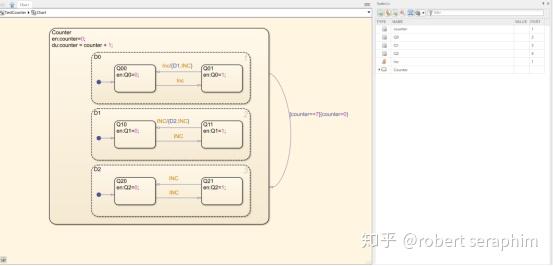 Counter Using Stateflow 爱你1万年--使用stateflow制作累加器 - 知乎