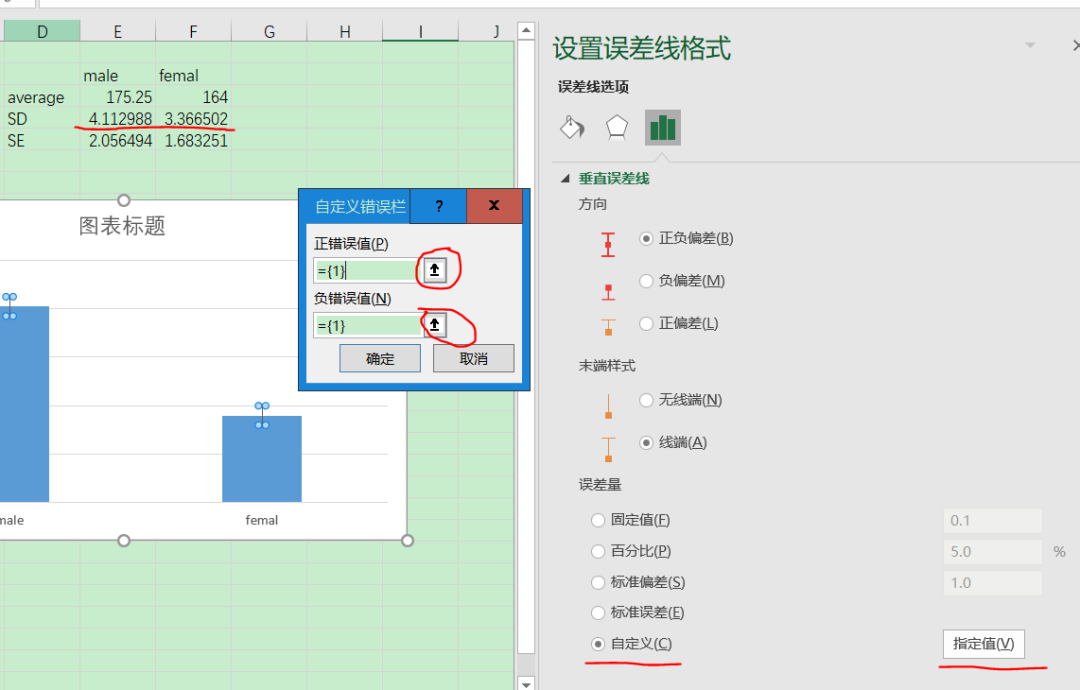 误差线怎么画,写不写代码as you like - 知乎