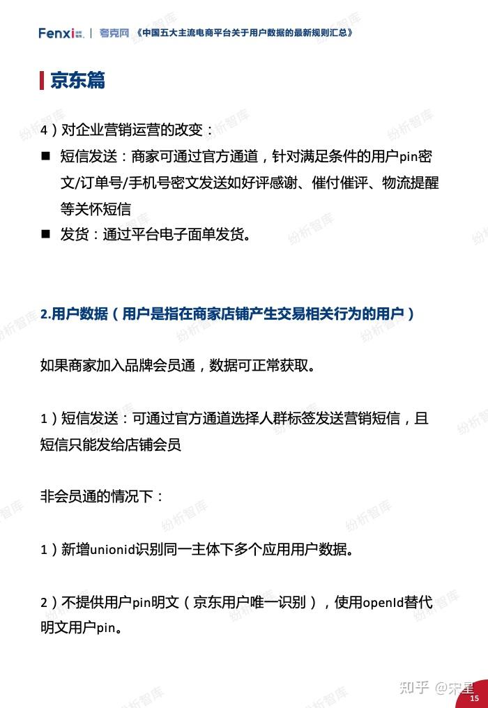 最新最全中国五大主流电商平台关于用户数据的最新规则汇总纷析智库