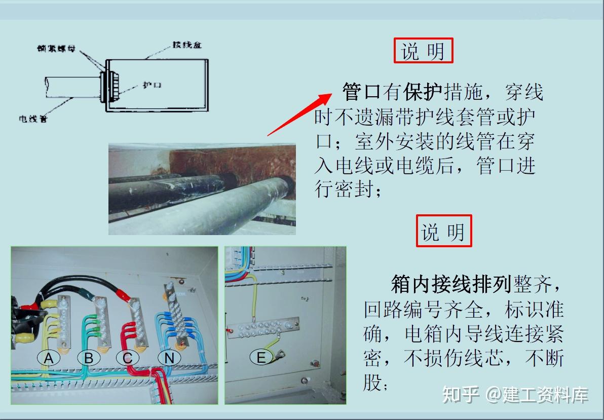建筑机电安装工程工艺标准大全，图文并茂+高清实图，可下载打印 - 知乎