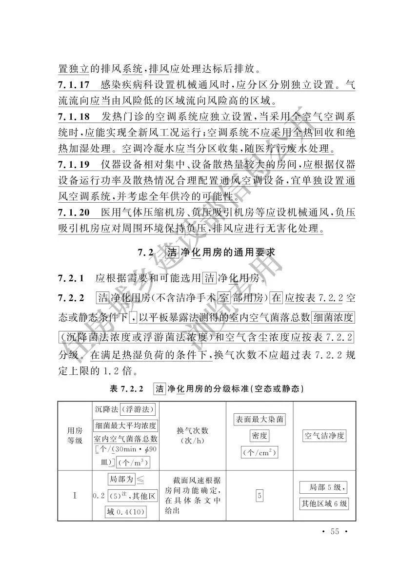 住建部:《综合医院建筑设计规范》局部修订(节选) - 知乎