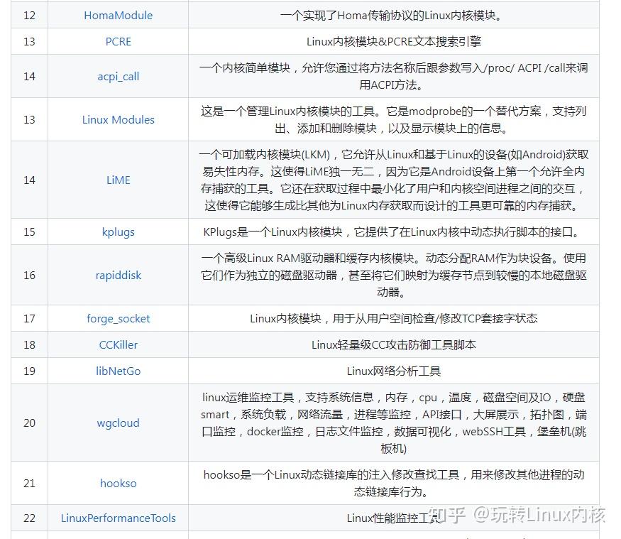 庖丁解牛Linux内核_哔哩哔哩_bilibili