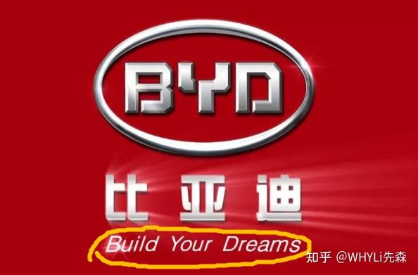 TOP 5 CÔNG TY SẢN XUẤT PIN LỚN NHẤT TRUNG QUỐC | 2025