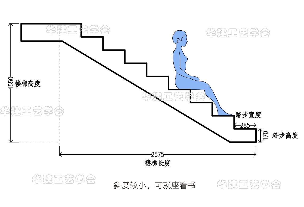 三折楼梯尺寸图片