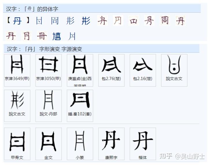 古人是以怎样的构思来构成‘青’这个字的? - 知乎