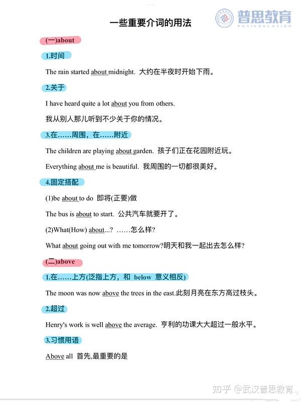 武汉艺考生文化课机构分享英语一些重要介词的用法 - 知乎