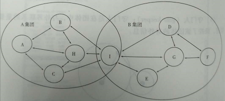 中间人分析 - 知乎