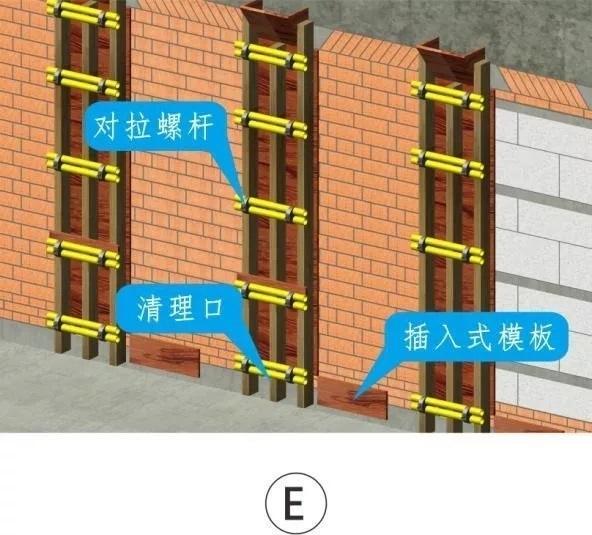 bim3d做法图集构造柱施工工艺标准化做法必须要珍藏