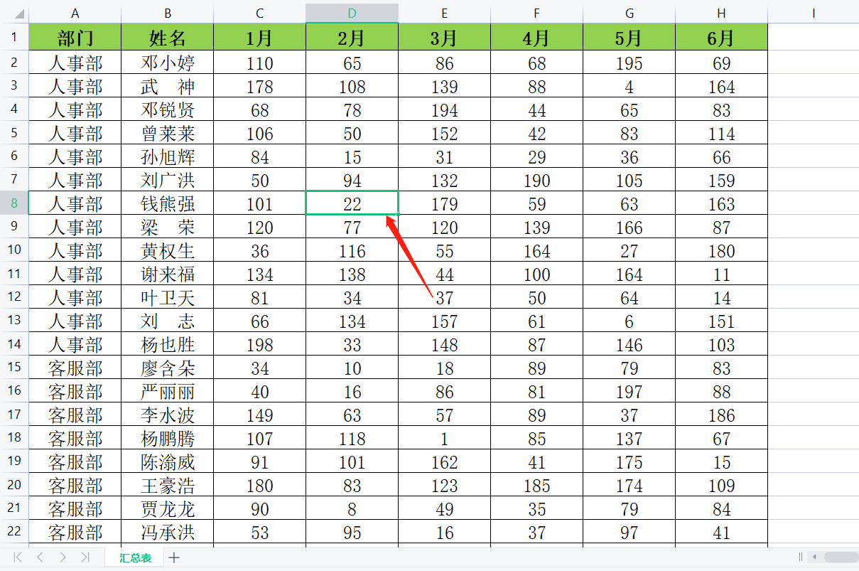 如何将一个汇总表格按各部门拆分成多个表格