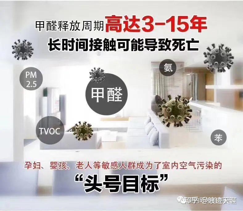 甲醛的来源,甲醛的危害,如何去除新房甲醛? - 知乎
