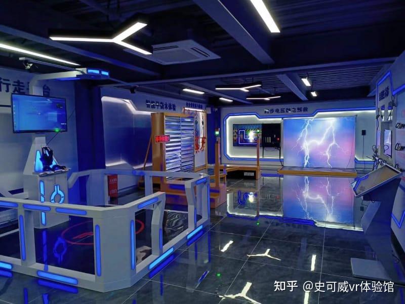 武威在步行街开一家VR虚拟现实体验馆总共要投资数目多少资金 - 知乎