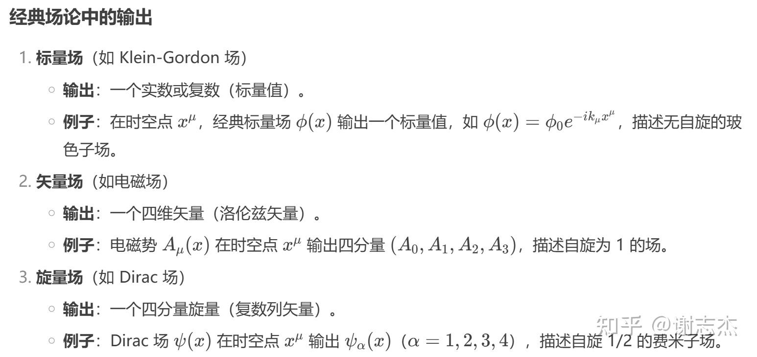 从三种量子场:标量、矢量、旋量到费曼图 - 知乎