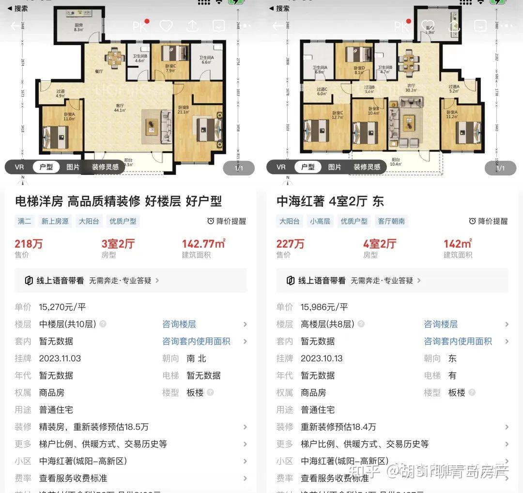高新区楼市“不养闲人”，青岛第座五金茂府来“擦边”？ - 知乎