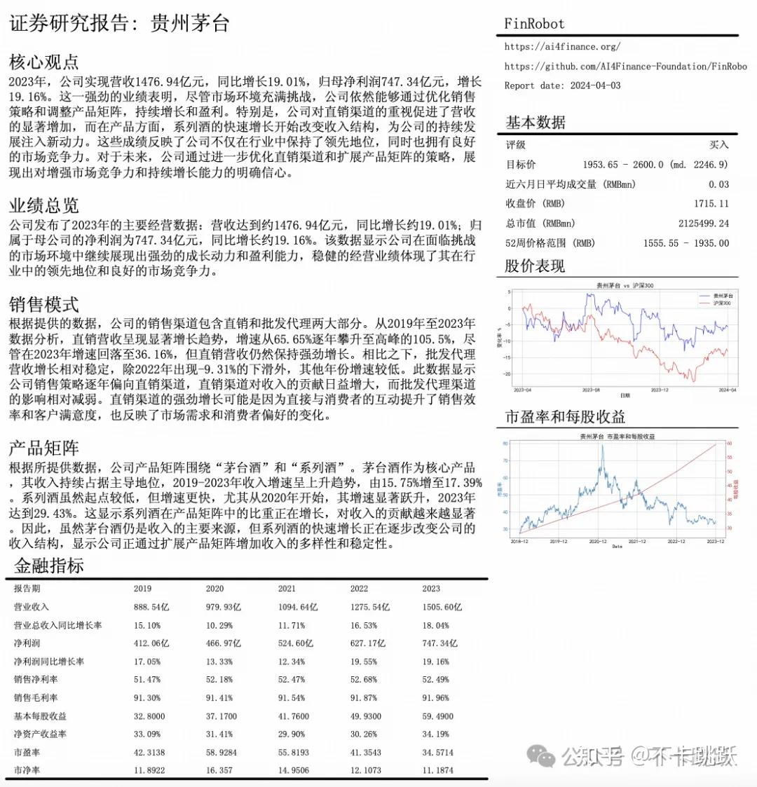 FinRobot已经实现自动化财务分析和研报生成 - 知乎