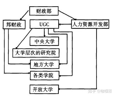 从学生自杀事件频发看印度教育现状 知乎