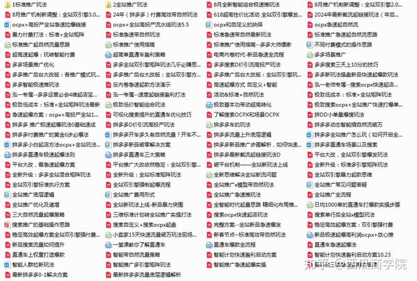 拼多多推广费一天需要多少钱?