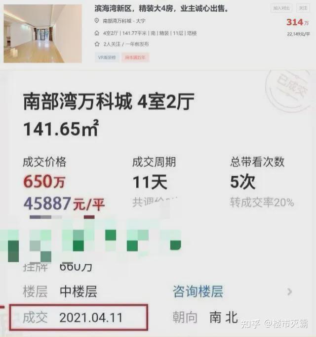 2025,东莞跌最惨的10个小区… - 知乎