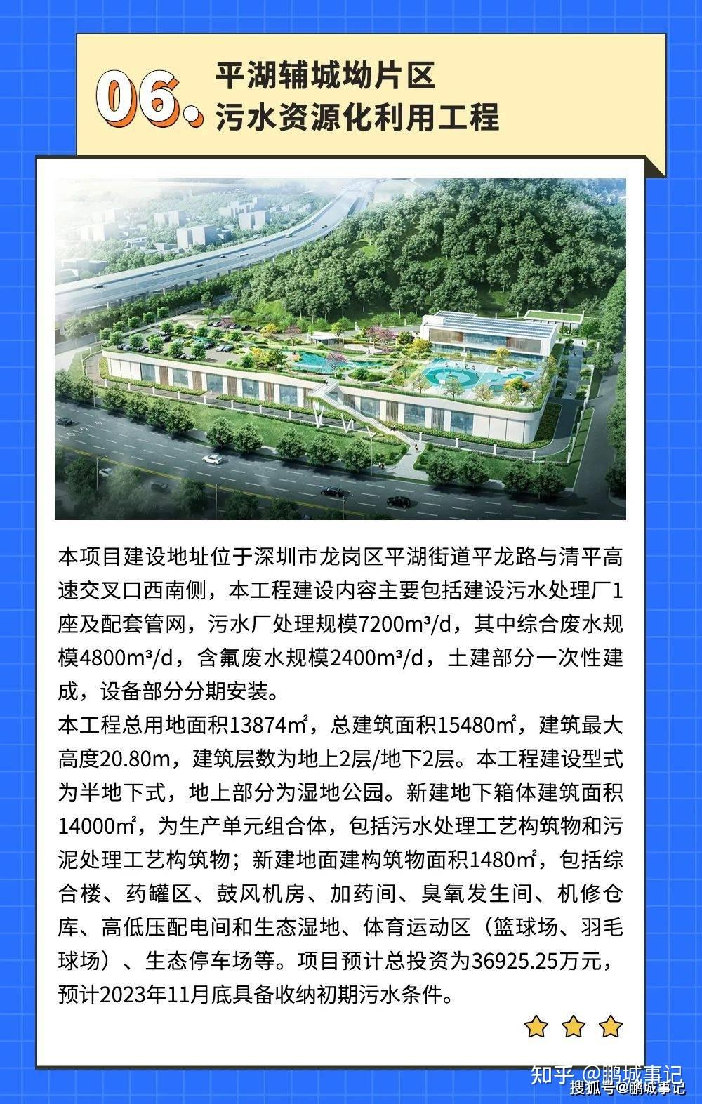 开工！平湖这9个重点项目集中启动，总投资274亿元！ - 知乎