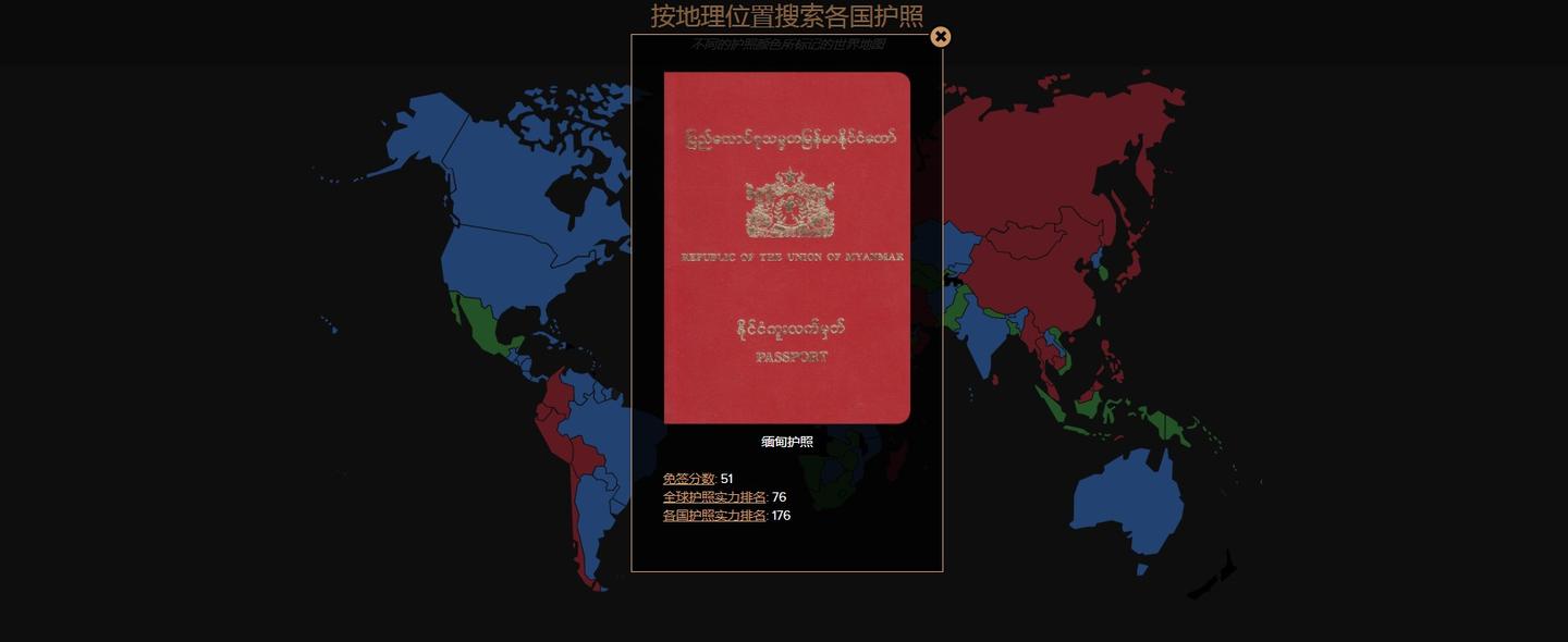 果敢族和缅甸族差别巨大别再被骗了缅甸护照正规入籍流程