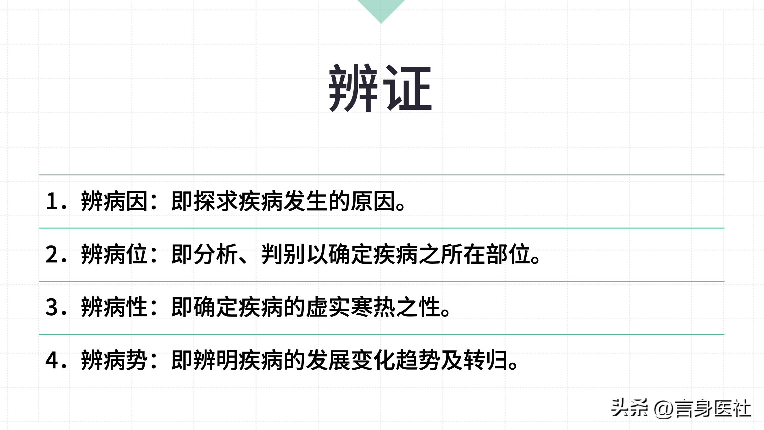 中医基础精讲 论治的三大核心与维度