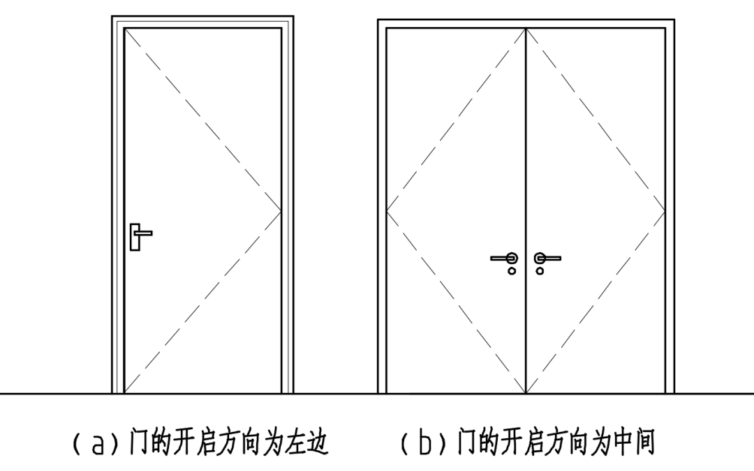 室内设计施工图图例(HJSJ入门指南)! - 知乎