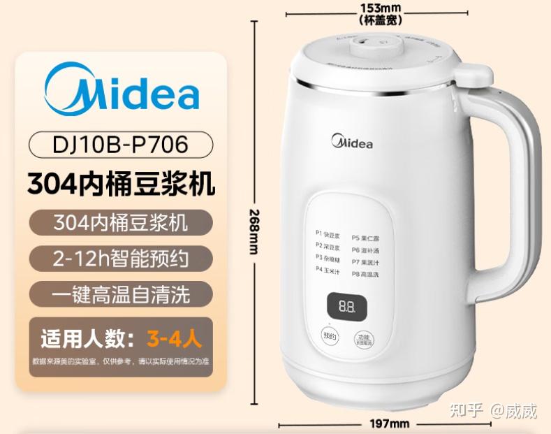 2026年,豆浆机都有哪些推荐?