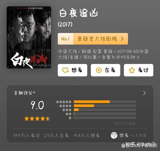 高评分悬疑电影