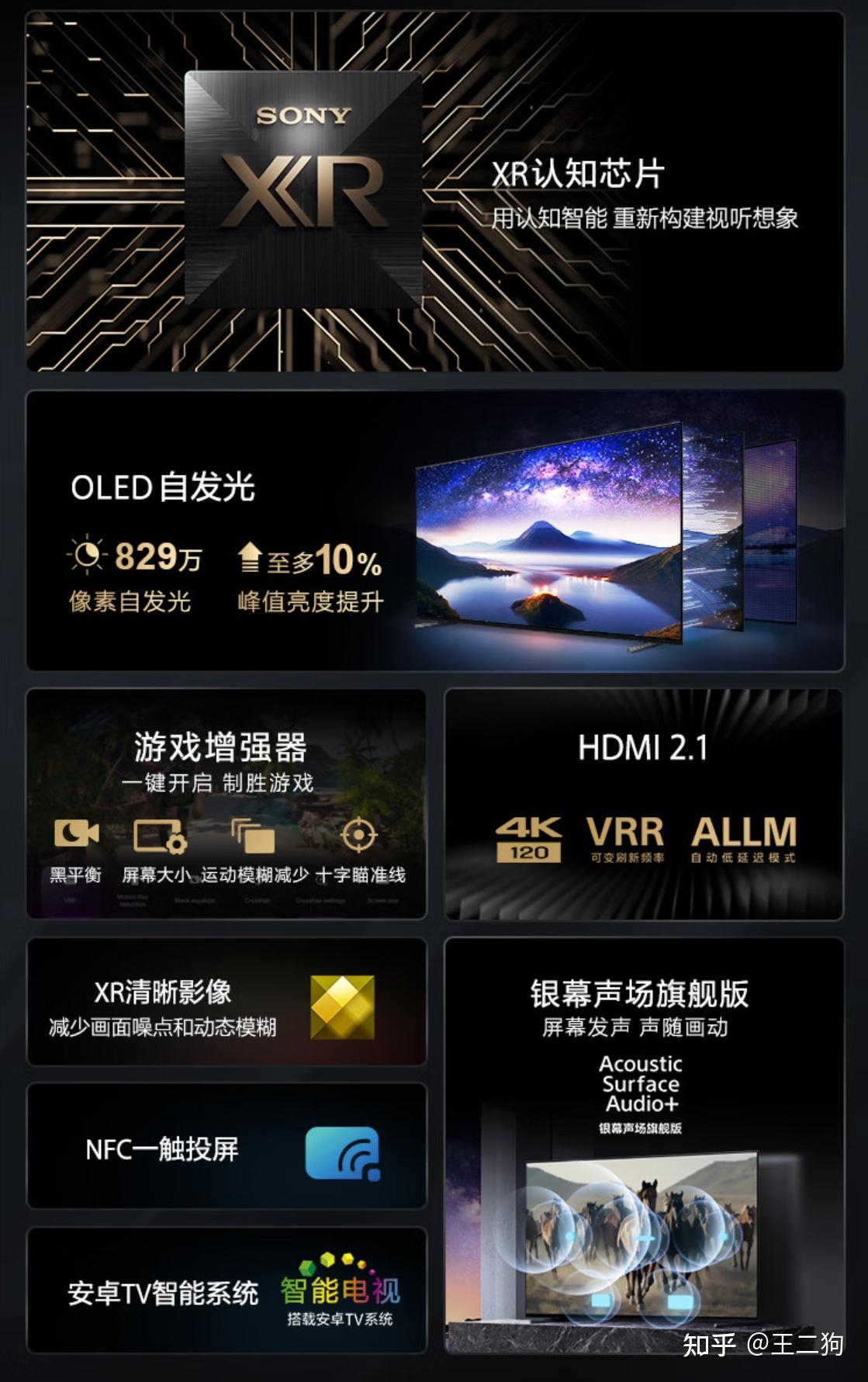 索尼电视怎么选？2025年索尼电视选购全攻略