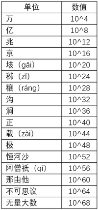 你知道的最冷的冷知识是什么 段昊的回答 知乎