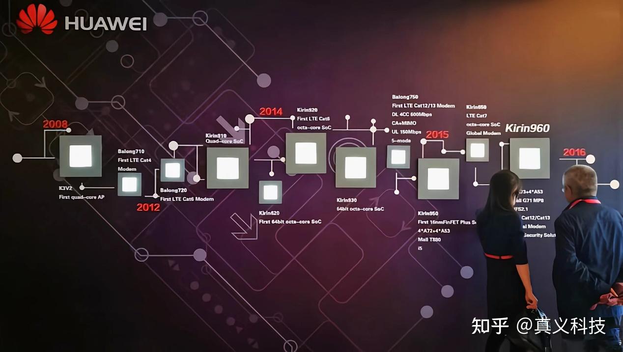 华为史上首款神 u 具体有多牛——麒麟 950 之里程碑历史地位详解
