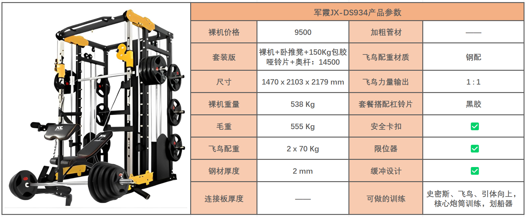 健身房的「龙门架」是一个什么样的器械，有哪些用法，可以锻炼哪些部位？
