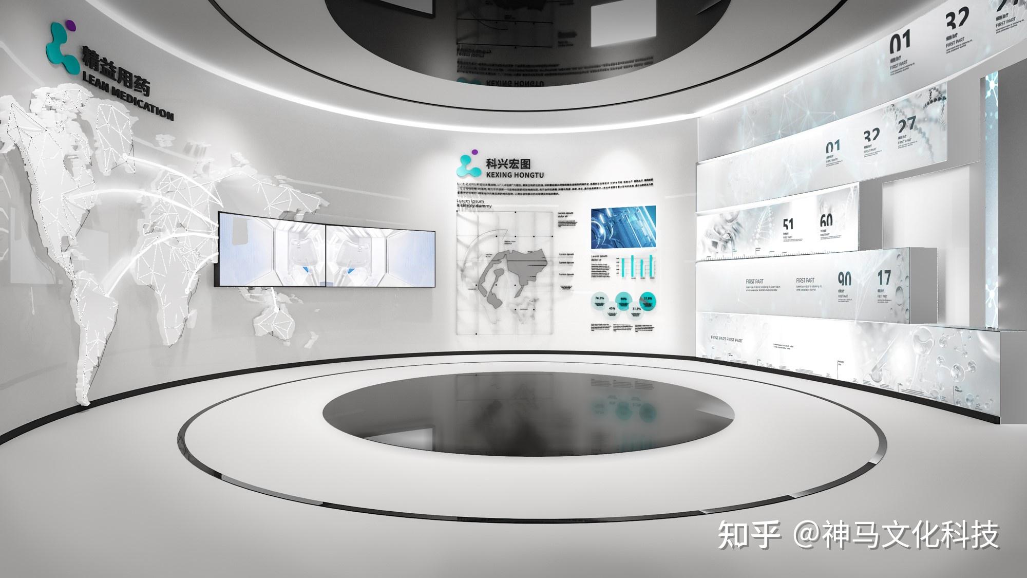 揭秘干细胞实验室展厅设计:如何将科研成果转化为公众认知?干细胞科普馆设计|大健康展厅|神马文化 - 知乎