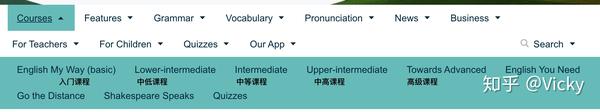 Vocabulary发音 Improve读音 Frequent发音