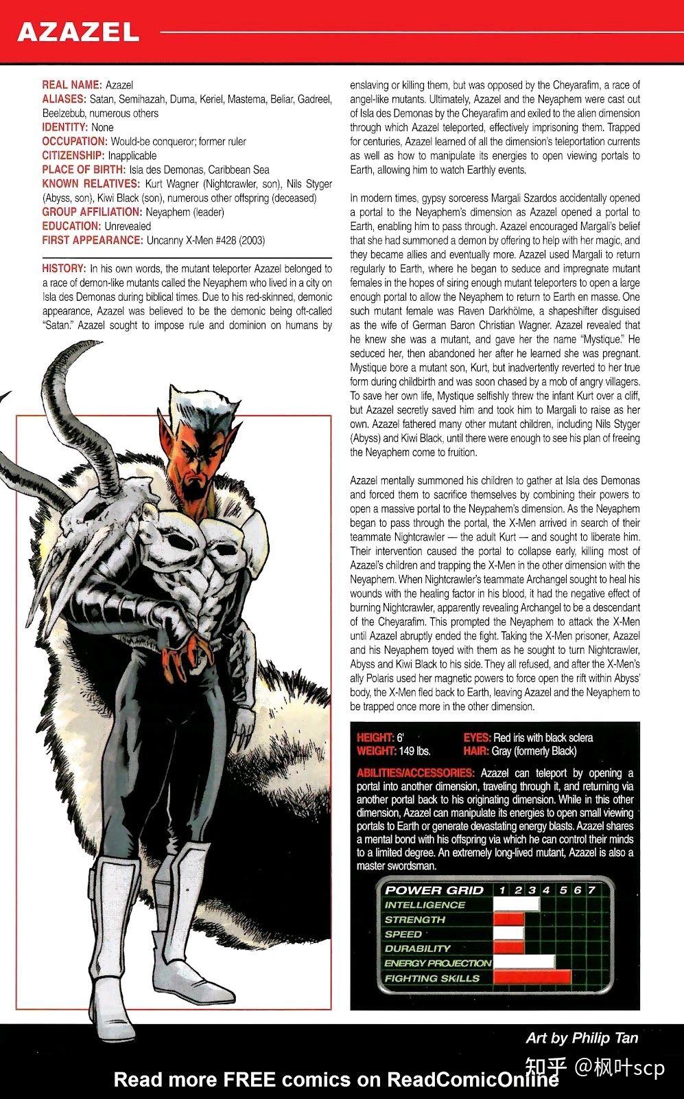 漫威变种人——红魔鬼 - 知乎