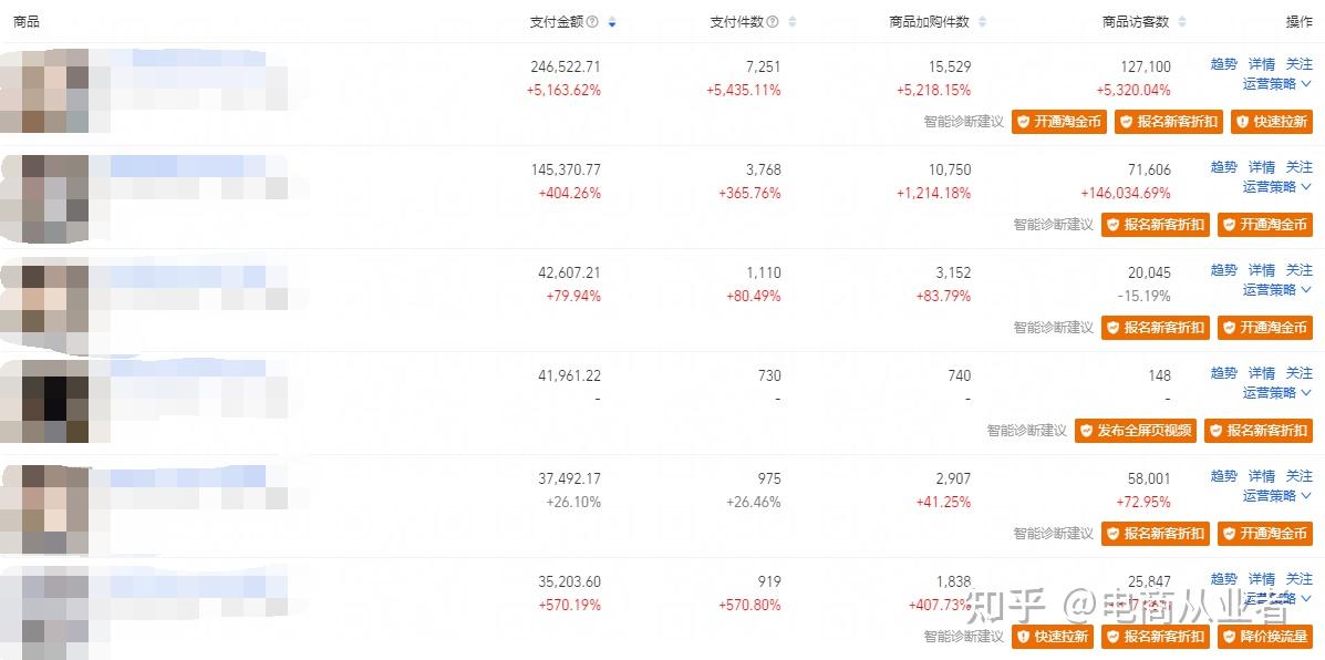 权重得分怎样计算公式=权重分怎么算,有百分比