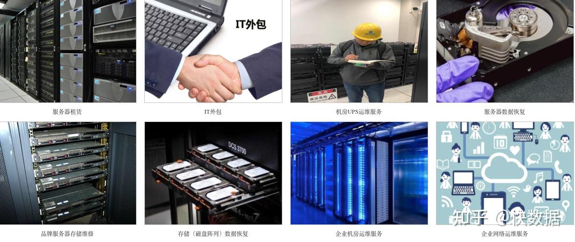 苏州IT外包服务哪家强？IT运维公司如何选择？ - 知乎