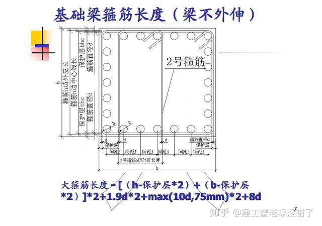 鋼筋翻樣教程手算鋼筋公式合集詳細圖解低調收藏高效實用