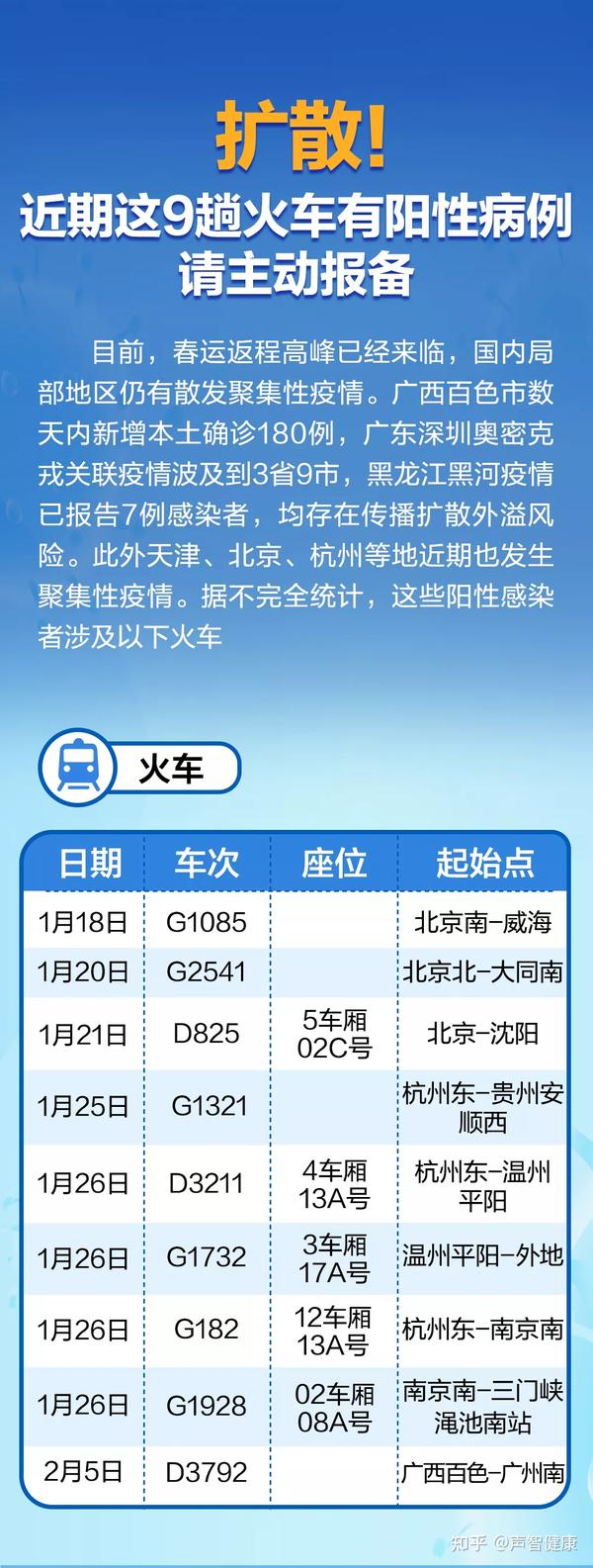 朋友:为切实保障广大群众身体健康和生命安全,根据疫情防控工作需要