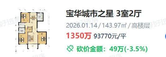 上海楼市3月天量成交,带不动这个数据 - 知乎